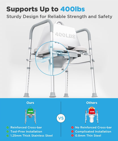 Bedside Commode for Seniors, FSA/HSA Eligible Bedside Toilet with Adjustable Width and Height, 400 LBS Weight Capacity, 16.5 Inch Extra Large Soft Seat Plate