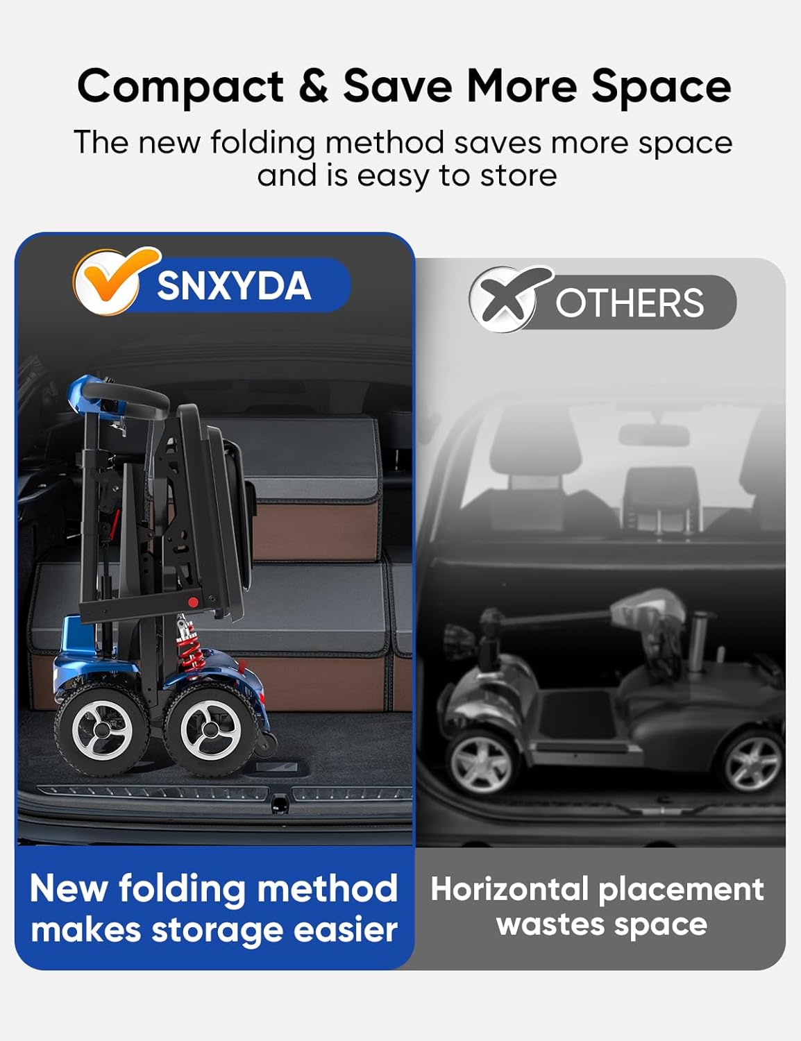 Mobility Scooter for Adults, Seniors - 37.5 lbs Ultra Lightweight Folding Mobility Scooters for Seniors Airport Approved, All Terrain 4 Wheel Motorized Scooter for Travel, 275 lbs Capacity, Blue