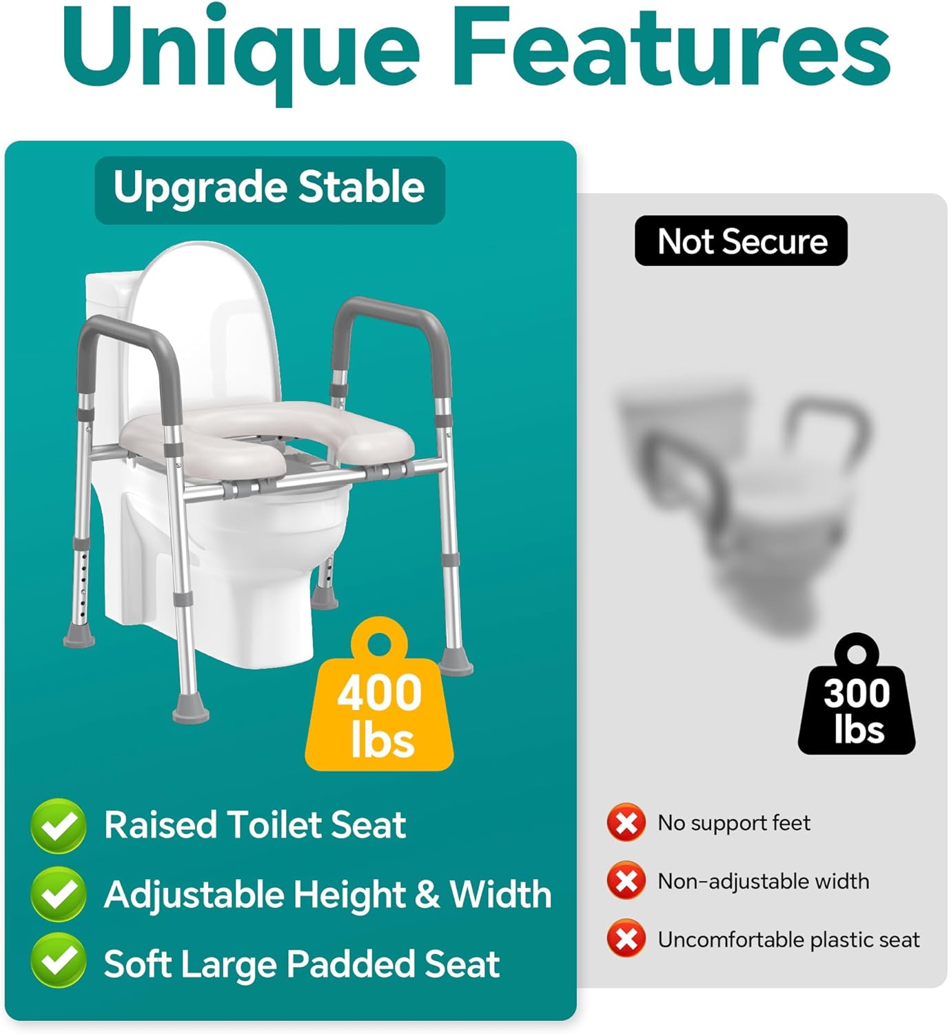 Soundfuse Toilet Seat Risers for Seniors, Raised Toilet Seat with Handles, Adjustable Height & Width, Cozy Padded 400lb Elevated Toilet Seat, Fit Any Toilet
