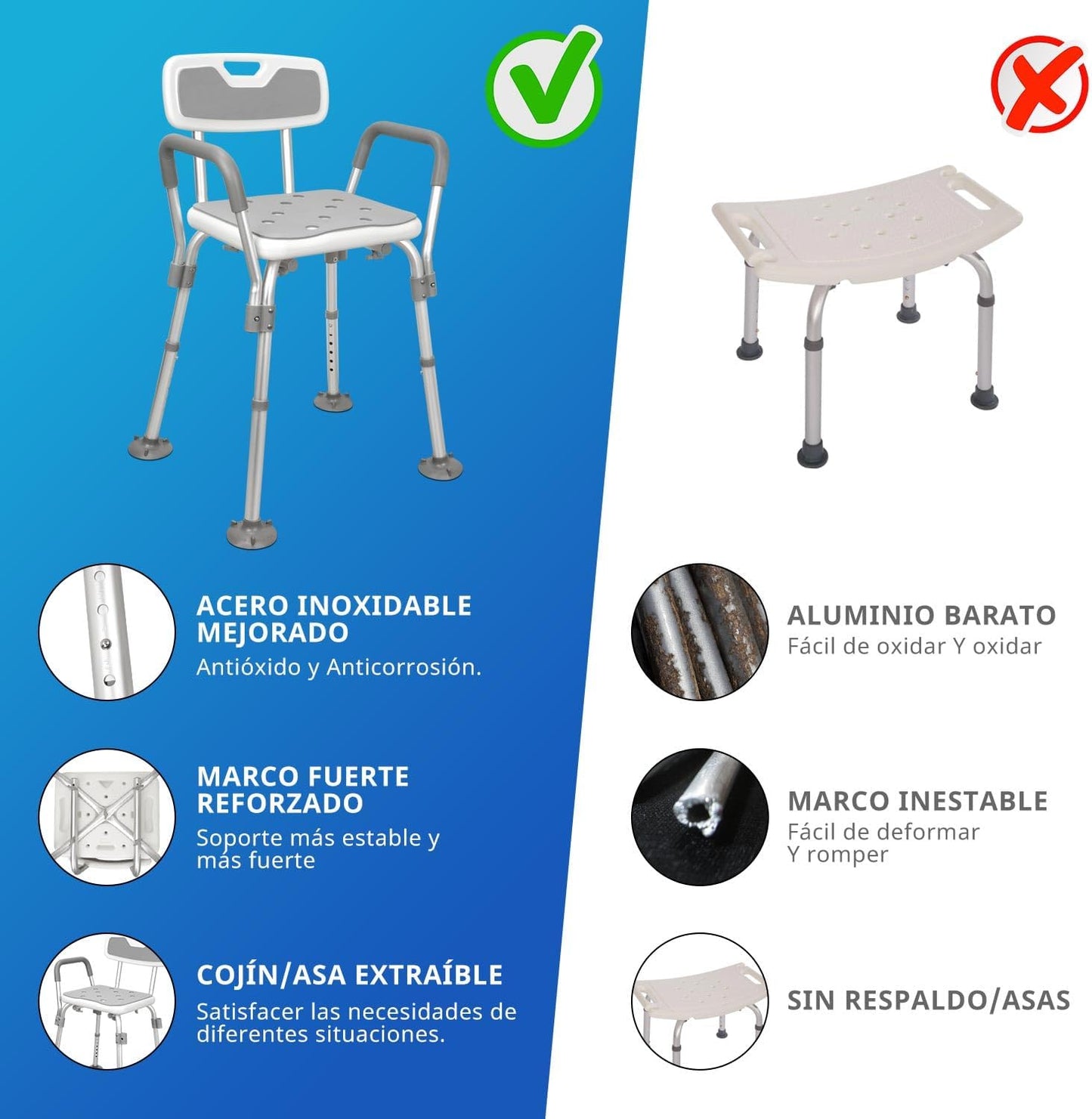 Adjustable Height Adult Shower Chair, Bath Chair, Maximum Load of 150 kg, with Removable Arms, for Elderly People, Pregnant Women, One Leg Injury